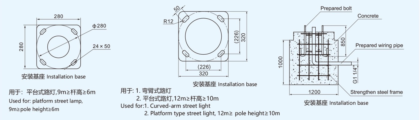 CNAM Smart Explosion-Proof Street Lights