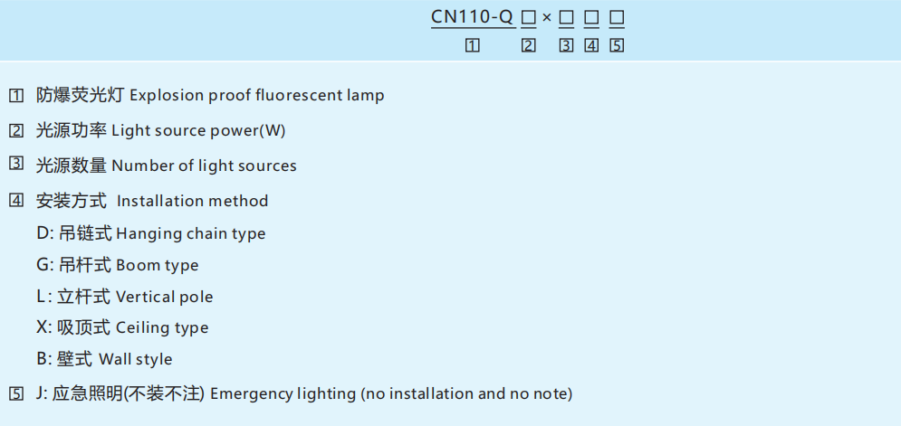 CN110 Explosion-Proof Firefly Lamp