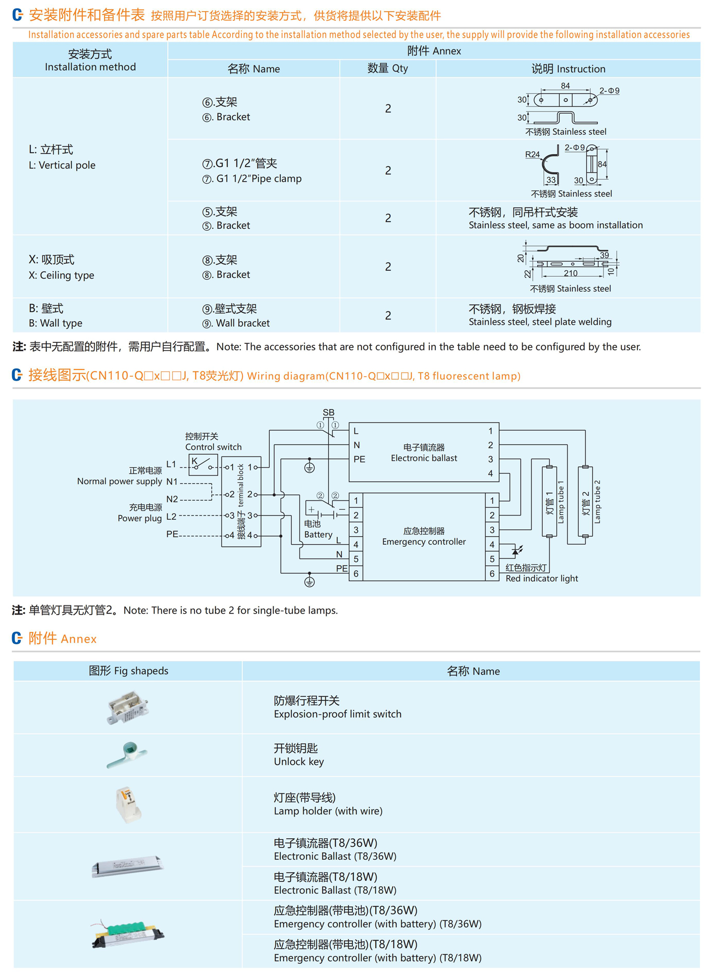 CN110 Explosion-Proof Firefly Lamp