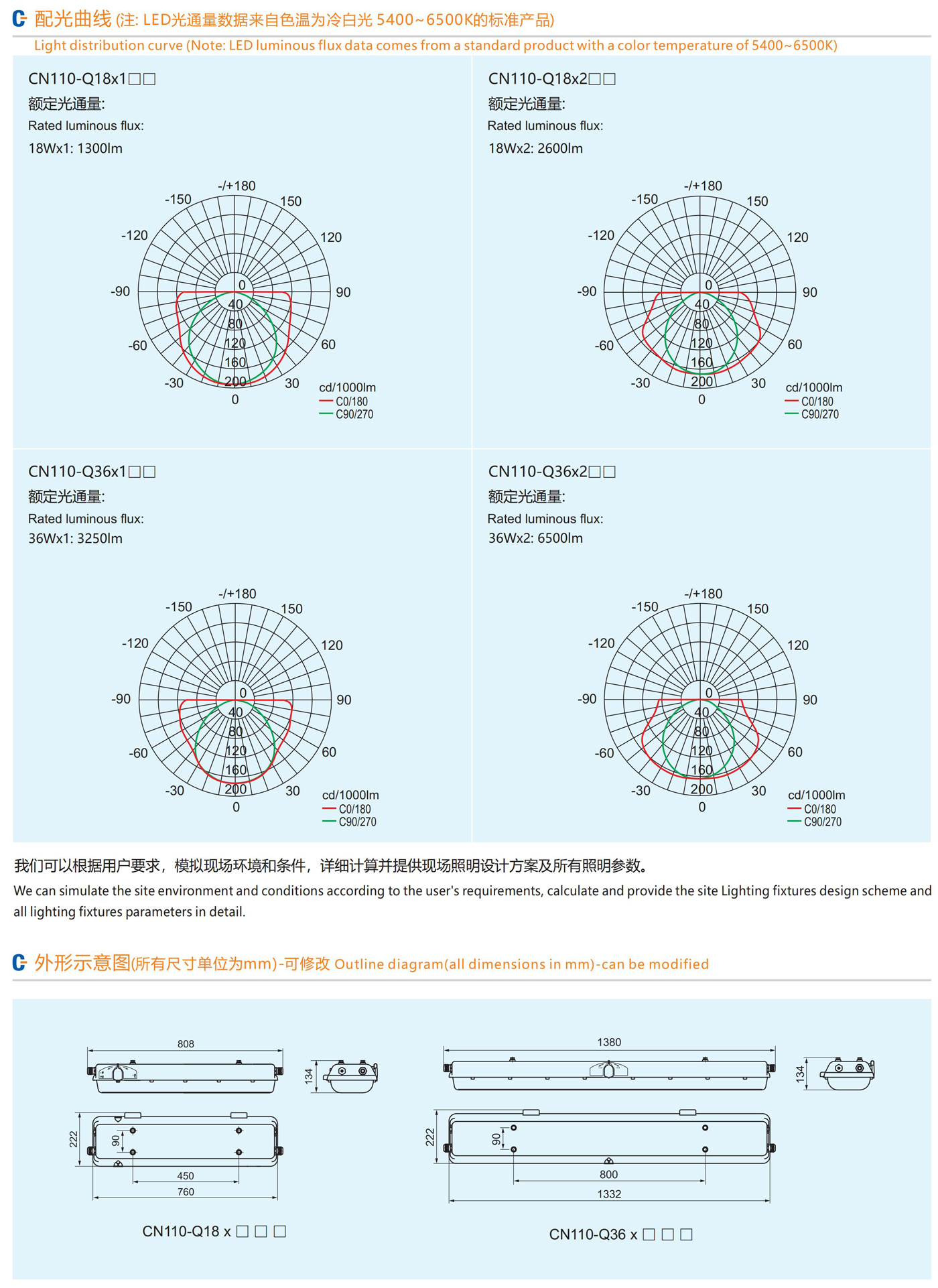 CN110 Explosion-Proof Firefly Lamp