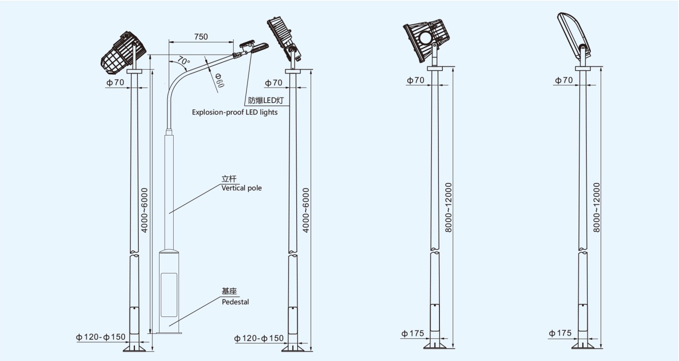 CNAM Smart Explosion-Proof Street Lights