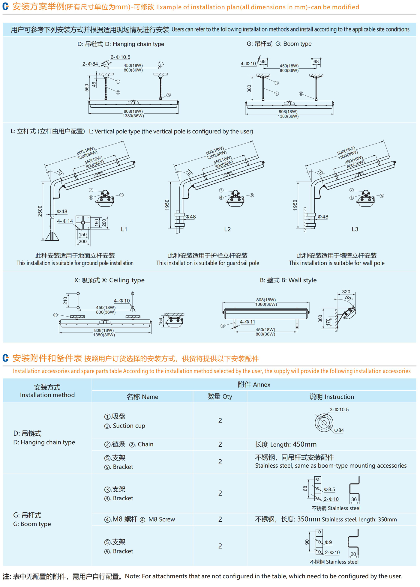 CN110 Explosion-Proof Firefly Lamp