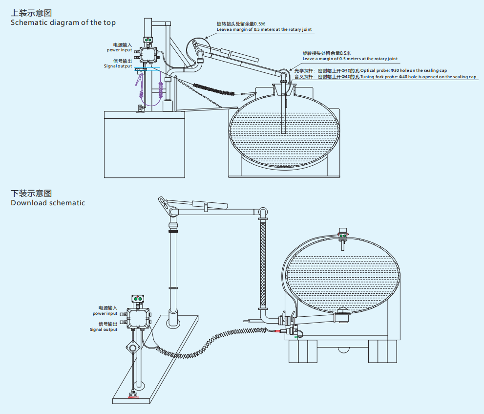 CN1111 Anti-Overflow And Anti-Static Controller
