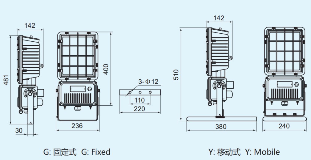 CN151 Explosion-Proof Floodlight