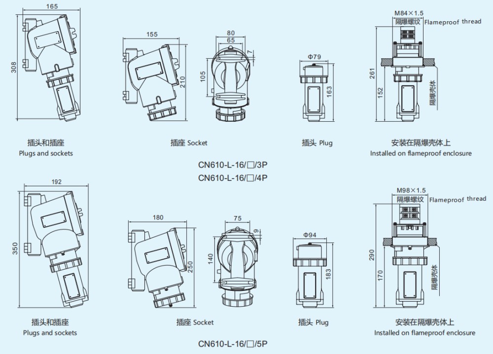 CN610 Explosion-Proof Connector