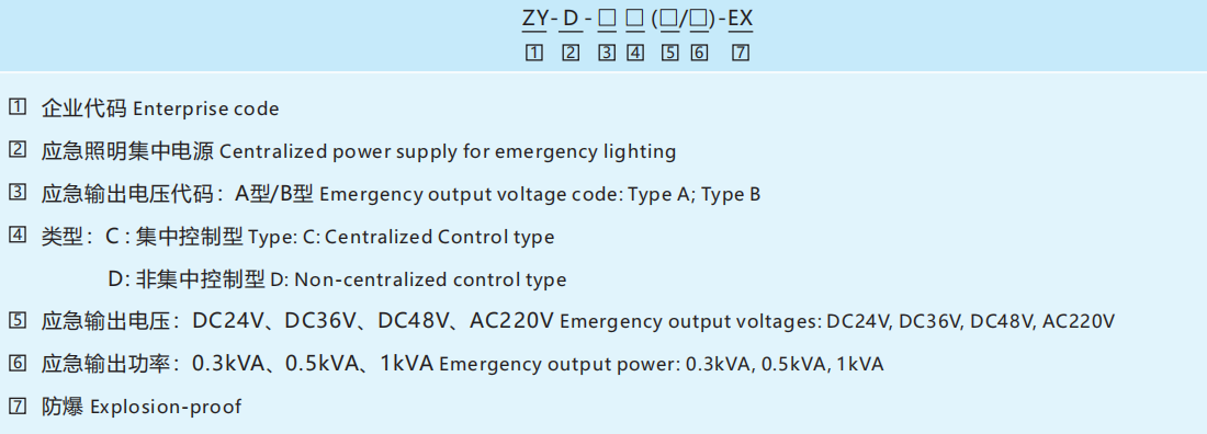 ZY-D Centralized Power Supply for Emergency Lighting