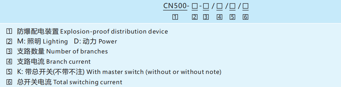 CN500 Explosion-Proof Lighting Distribution Unit