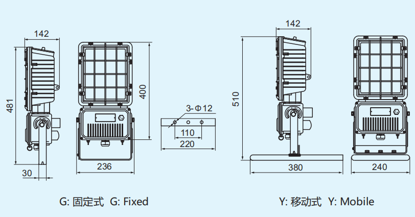 CN152 Explosion-Proof Floodlight