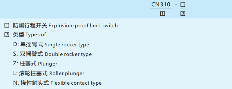 CN310 Explosion-Proof Limit Switch