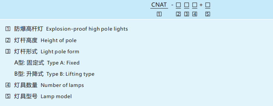 CNAT Explosion-Proof High-Mast Light