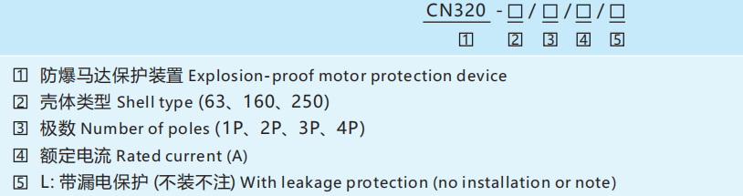 CN320 Explosion-Proof Motor Protection Device