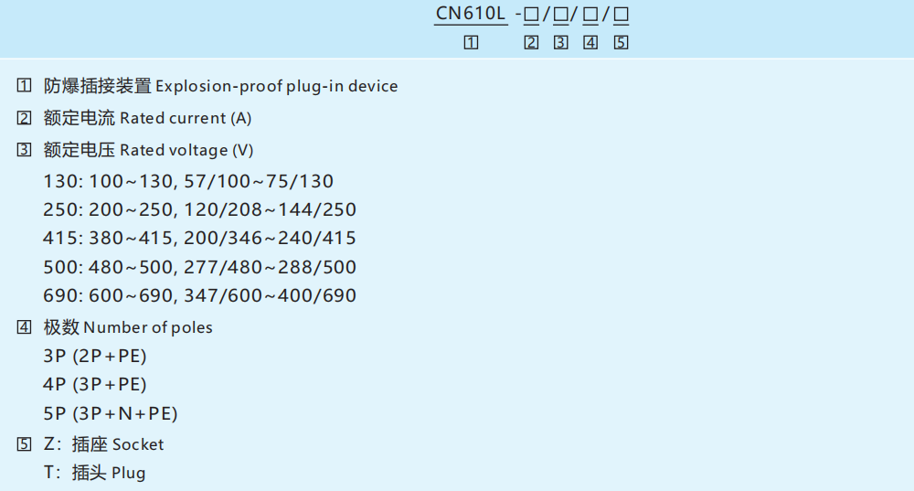 CN610 Explosion-Proof Connector
