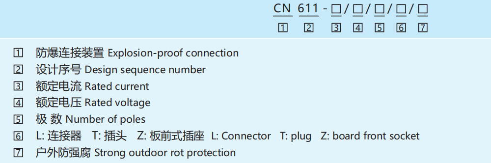 CN611 Explosion-Proof Connector